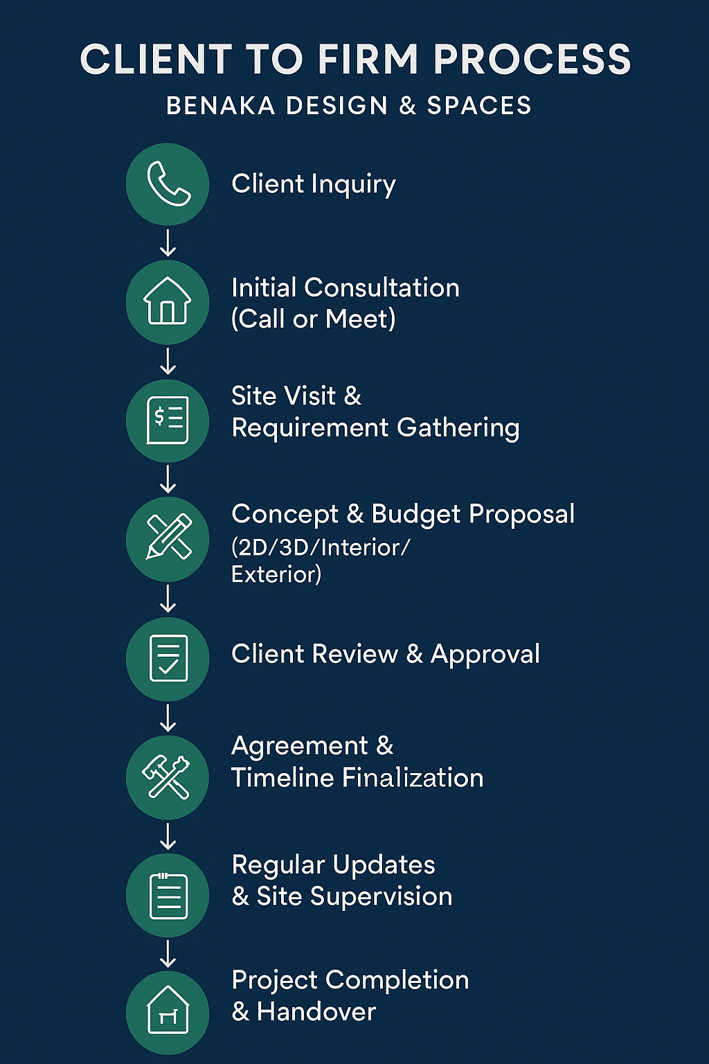 chatgpt image jul 14, 2025, 12 46 55 pm